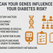 Diabetes in genetics - heredity