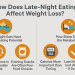 Late night eating weight loss