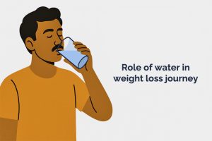 Role of water in weight loss journey