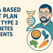 DNA based diet plans for Type 2 diabetes patients
