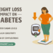 Weight Loss Impact on Diabetes