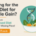 Best Diet for Muscle Gain