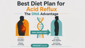 Best diet plan for Acid reflux