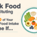 Junk Food Constituting 5% of Your Entire Food Intake Is Fine If
